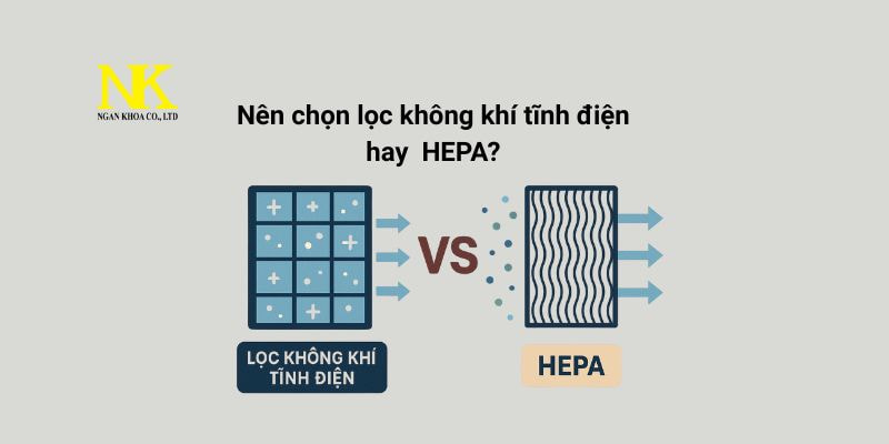 Lọc không khí tĩnh điện