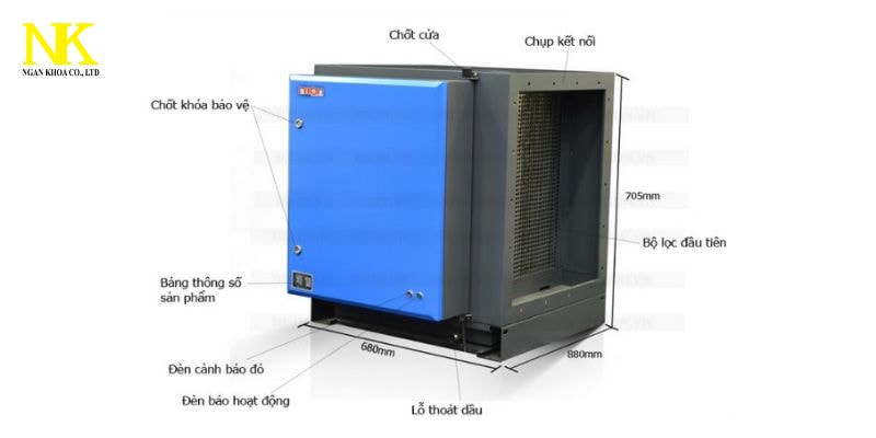 Nguyên Lý Thu Bụi Của Lọc Bụi Tĩnh Điện ESP